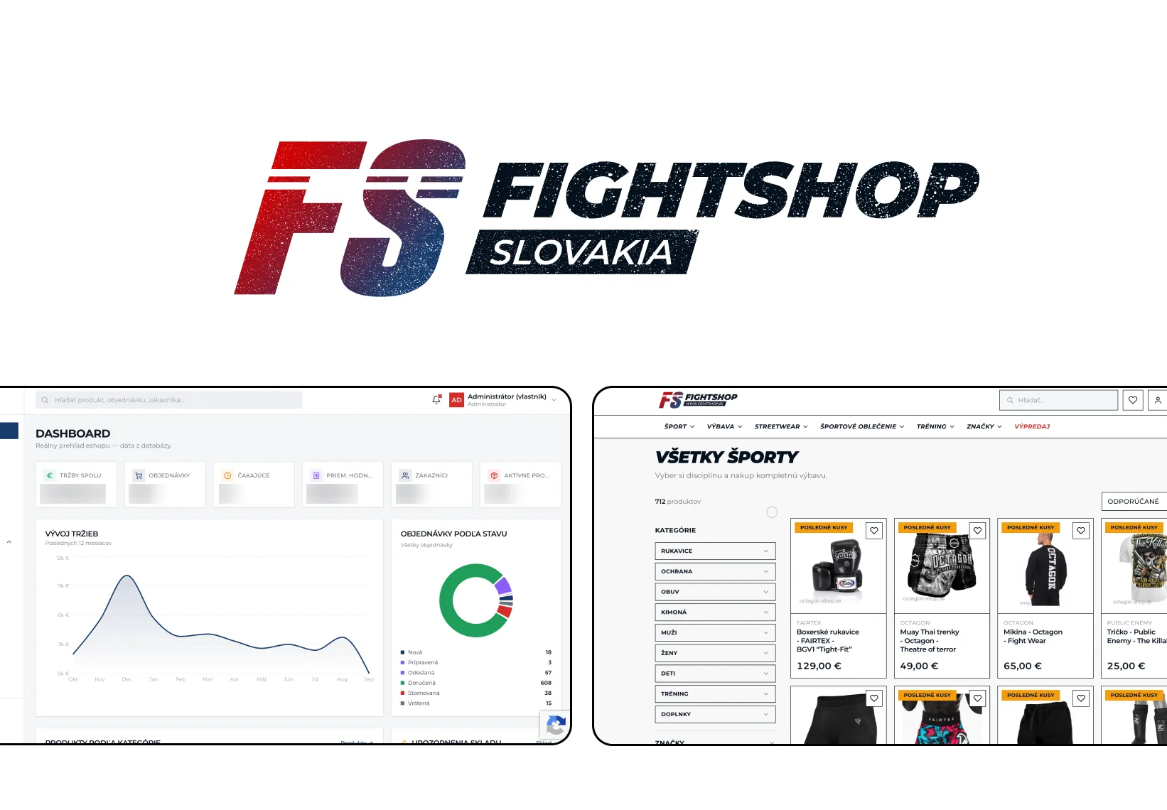 Fightshop Slovakia e-shop